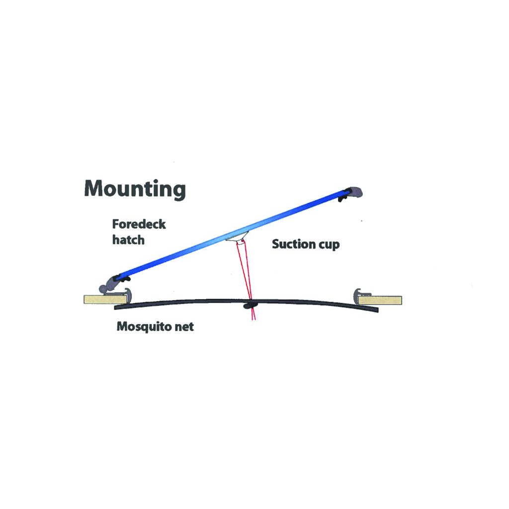 H9-001_Mounting