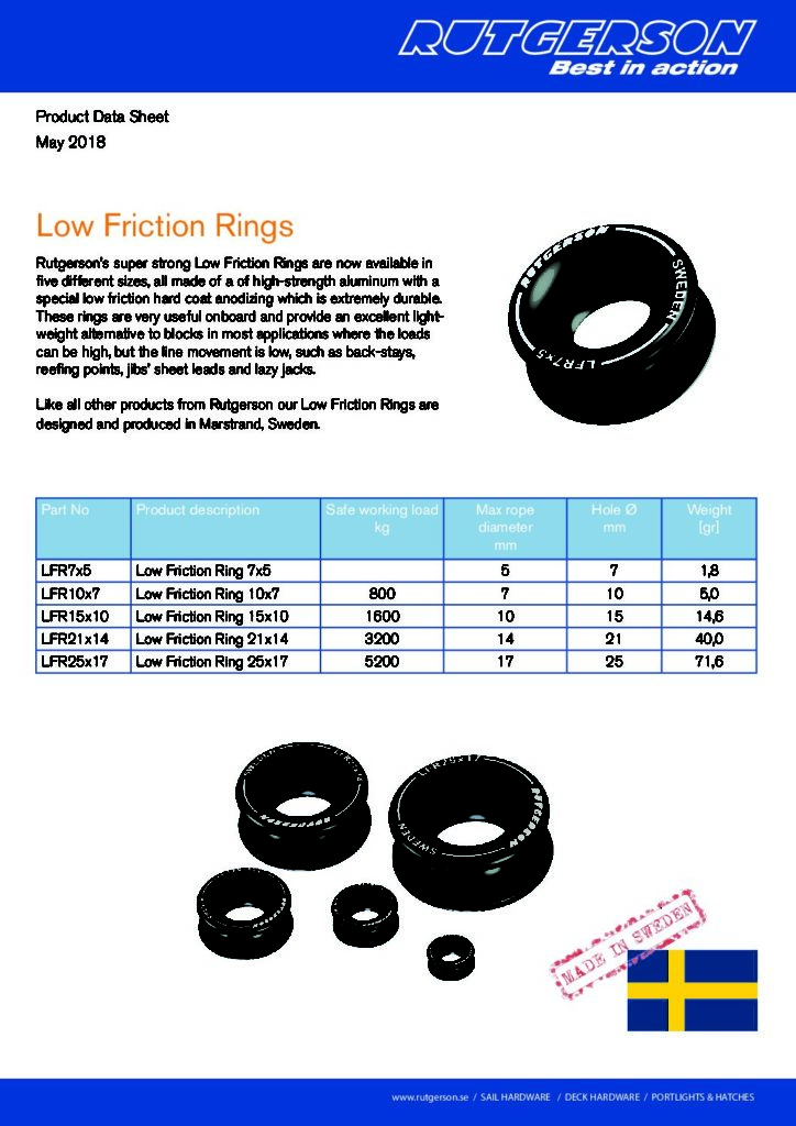 Low Friction Ring 2019